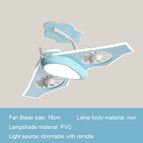 Avion à réaction bleu