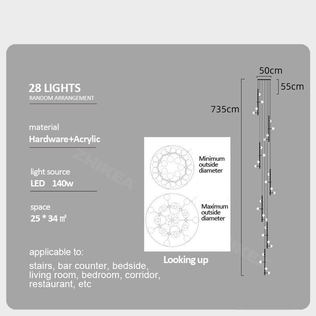 ChandelierDecor - Globe Stems Chandelier: Exquisite Lighting Fixture